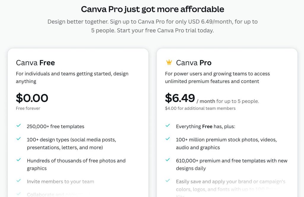 canva designer pricing